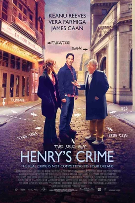 Suçlu Kim? – Henry’s Crime izle